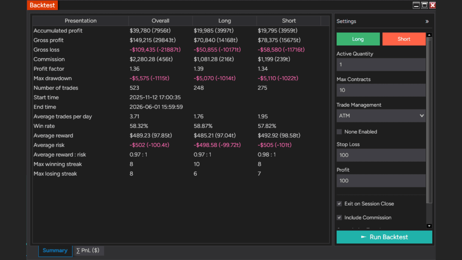 Apex + SMMA + Easy Trend — full backtest results